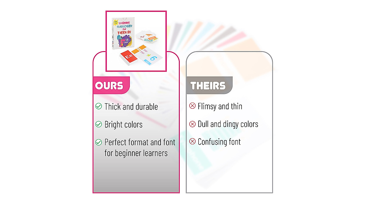 Mr. Pen Alphabet Flash Cards - Engaging Learning for Toddlers