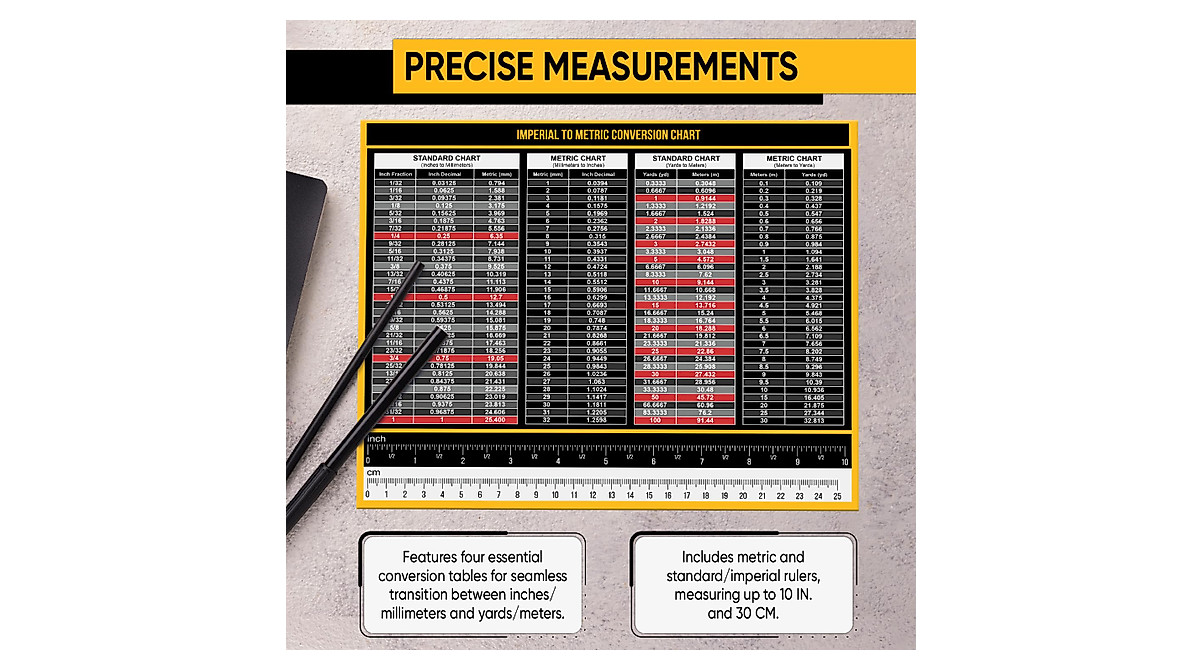 Magnetic Measurement Conversion Chart | Imperial & Metric Rulers ...