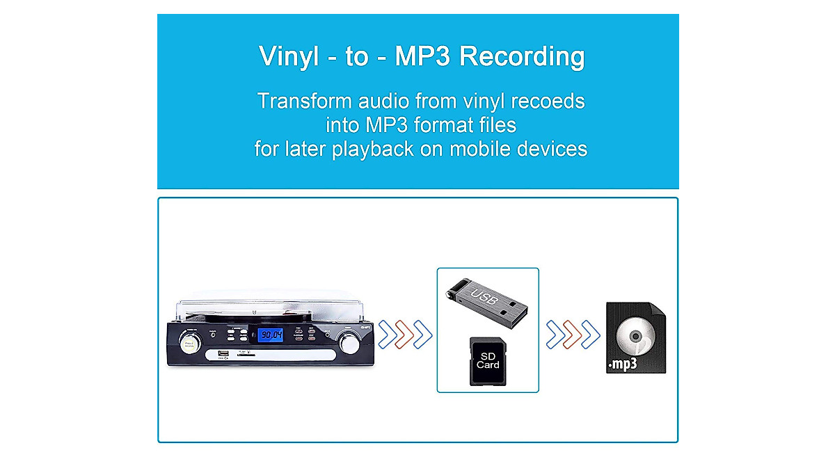 DIGITNOW Bluetooth Record Player with Stereo Speakers and Radio