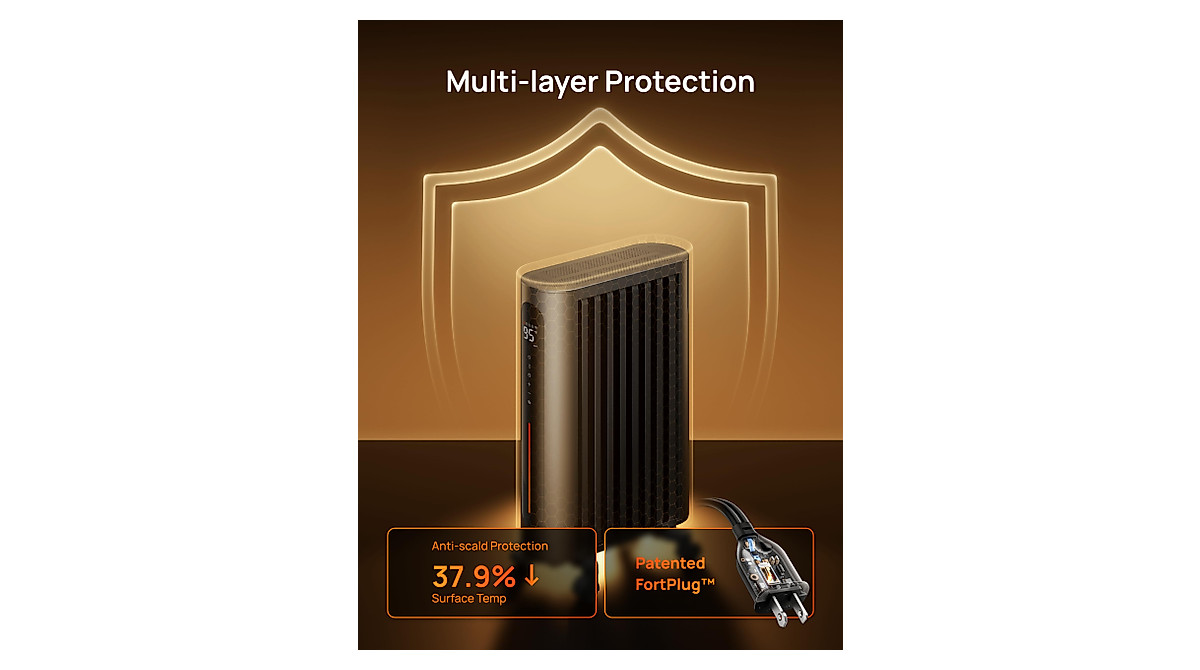 Dreo Oil Filled Radiator Heater 1500W for Large Rooms - Smart Safety ...