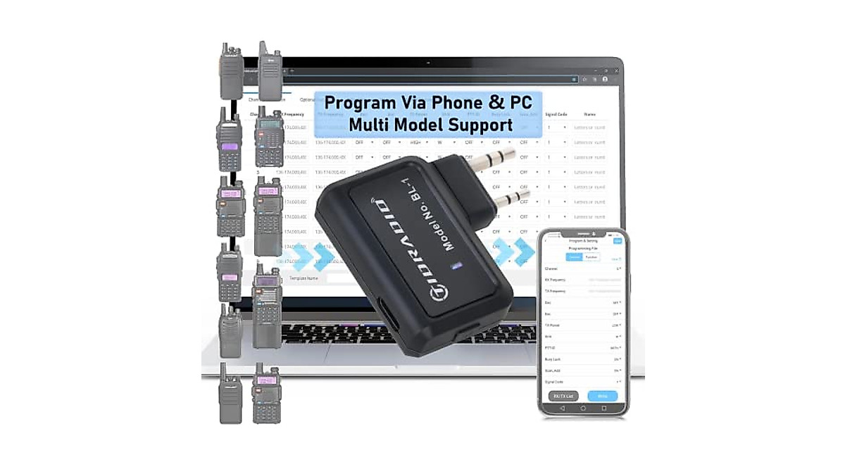 TIDRADIO Wireless Ham Radio Programmer Adapter for Baofeng UV-5R