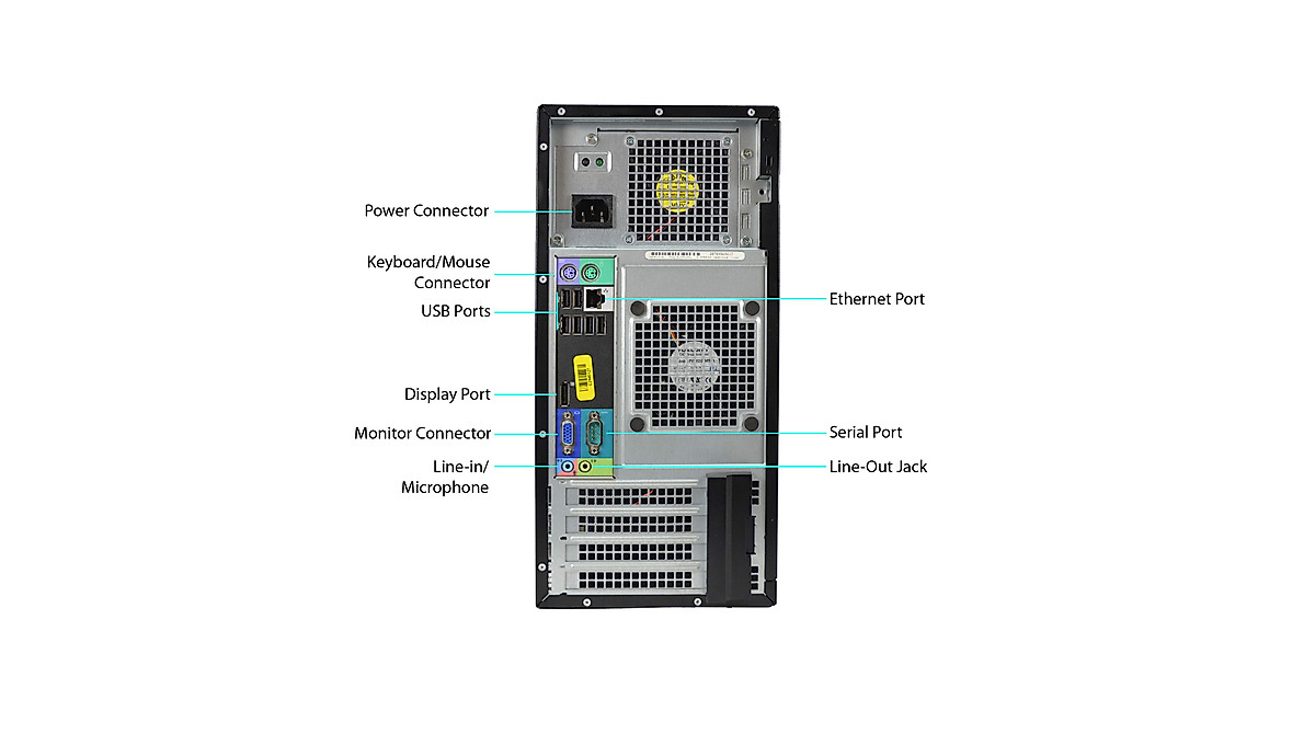 Dell Optiplex 9020 i5 Desktop - 16GB RAM, 2TB Drive