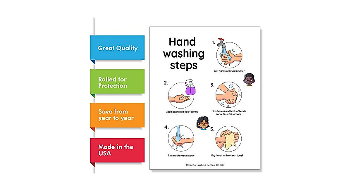 MWB Hand Washing Signs Poster for Kids – 5 Easy Steps