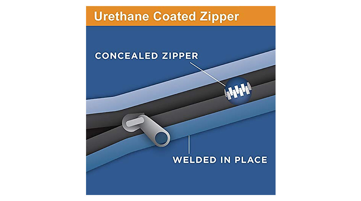 Rightline Gear Range Jr Rooftop Cargo Carrier – Weatherproof & Easy Install