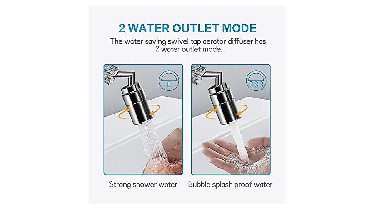 Universal Splash Filter Faucet Aerator - 720° Swivel Design