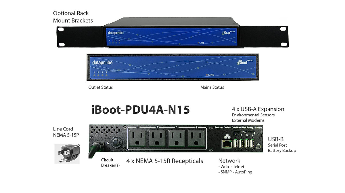 Dataprobe iBoot-PDU4A-N15 Rack Power Strip with Cloud Management