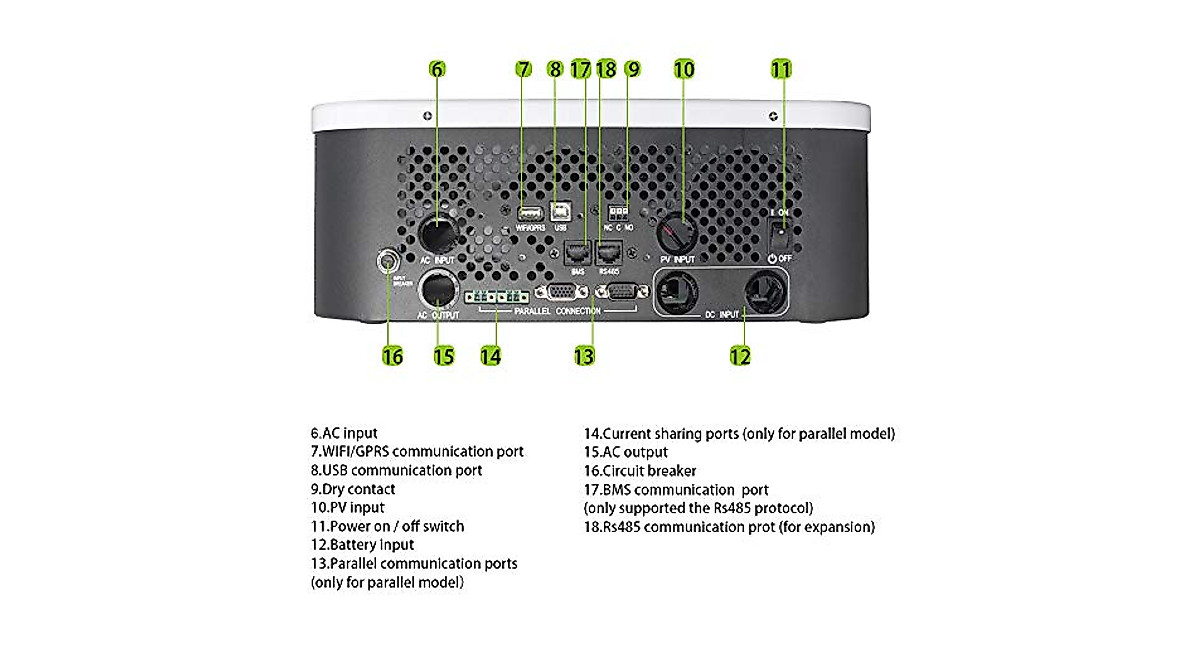 Growatt 3000W Solar Inverter with MPPT Charge Controller