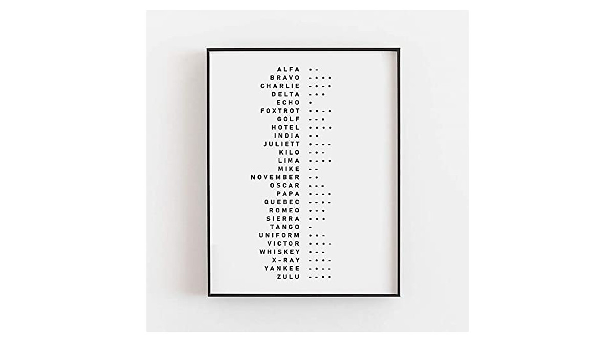Phonetic Alphabet Wall Art - Morse Code & Spelling Alphabet Decor