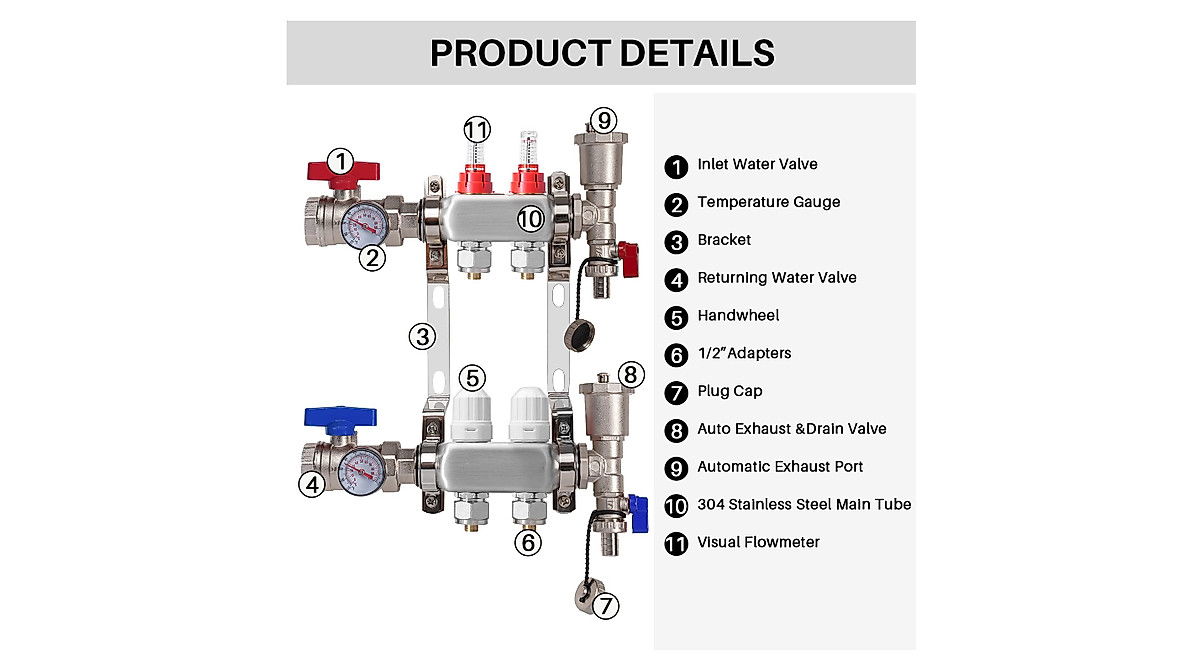 Premium 2-Branch Radiant Heat Stainless Steel Manifold
