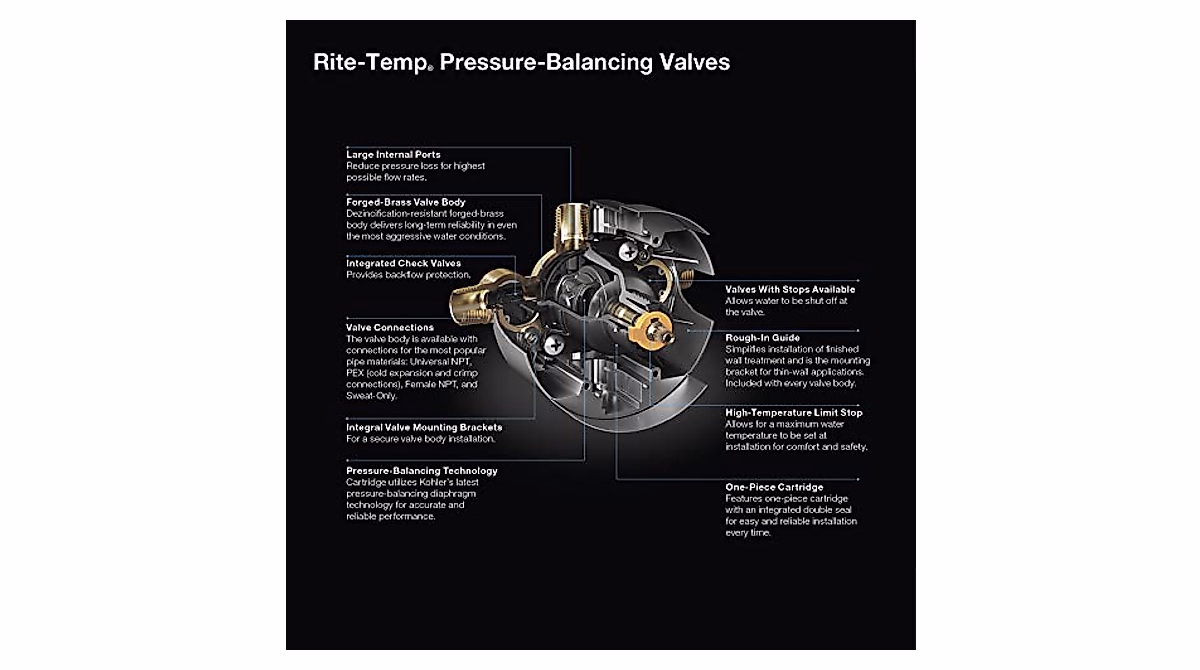 Kohler Rite-Temp Pressure-Balancing Valve Kit for Safe Showers