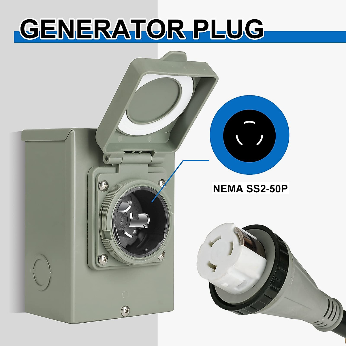 BEBOBLY 50 Amp Power Inlet Box for Generators