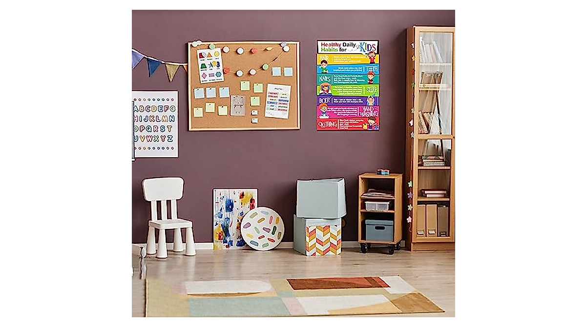 Healthy Daily Habits Poster for Kids - Classroom & Home Decor