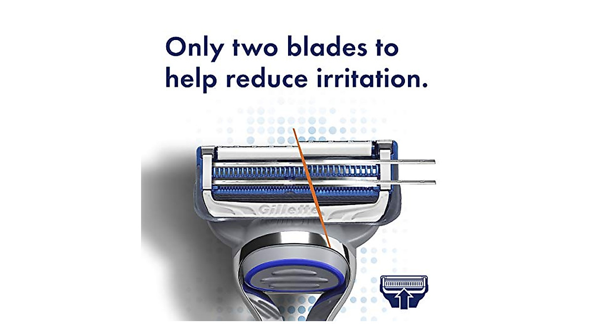 Gillette SkinGuard Razor for Sensitive Skin - Comfortable Shave