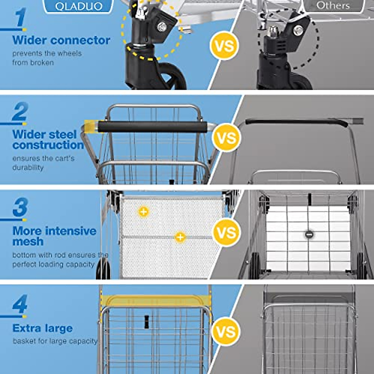 Jumbo Folding Shopping Cart - Versatile 156L Utility Cart for Groceries