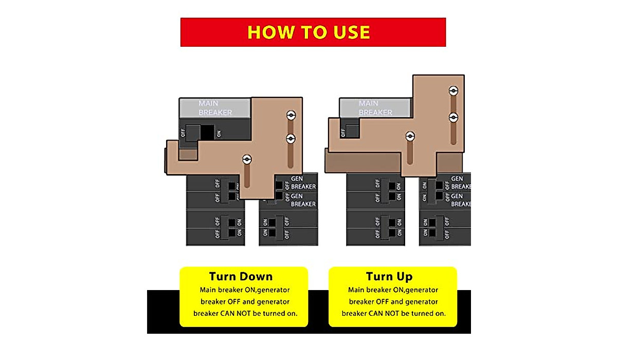 QYZZRS Generator Interlock Kit,Compatible With Murray Or - View #13