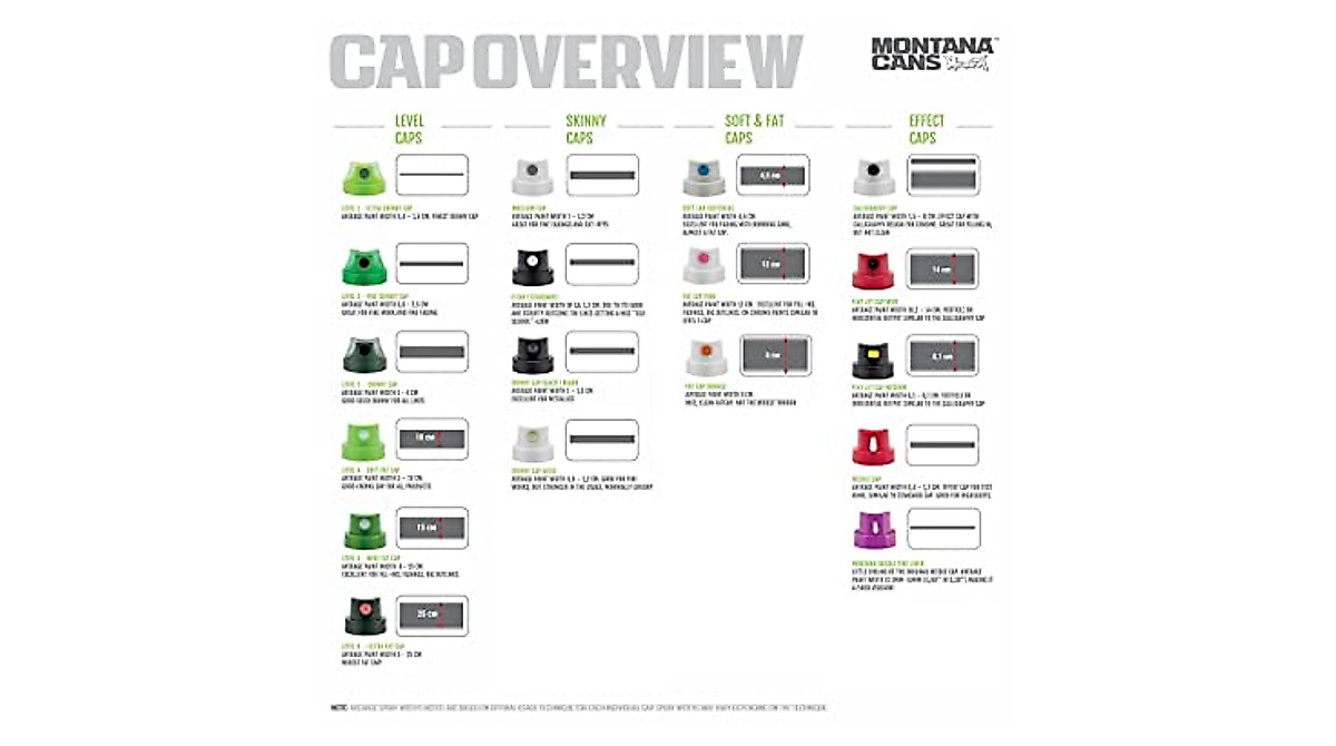 Master Cap Set: 18 Spray Paint Caps for Montana Cans