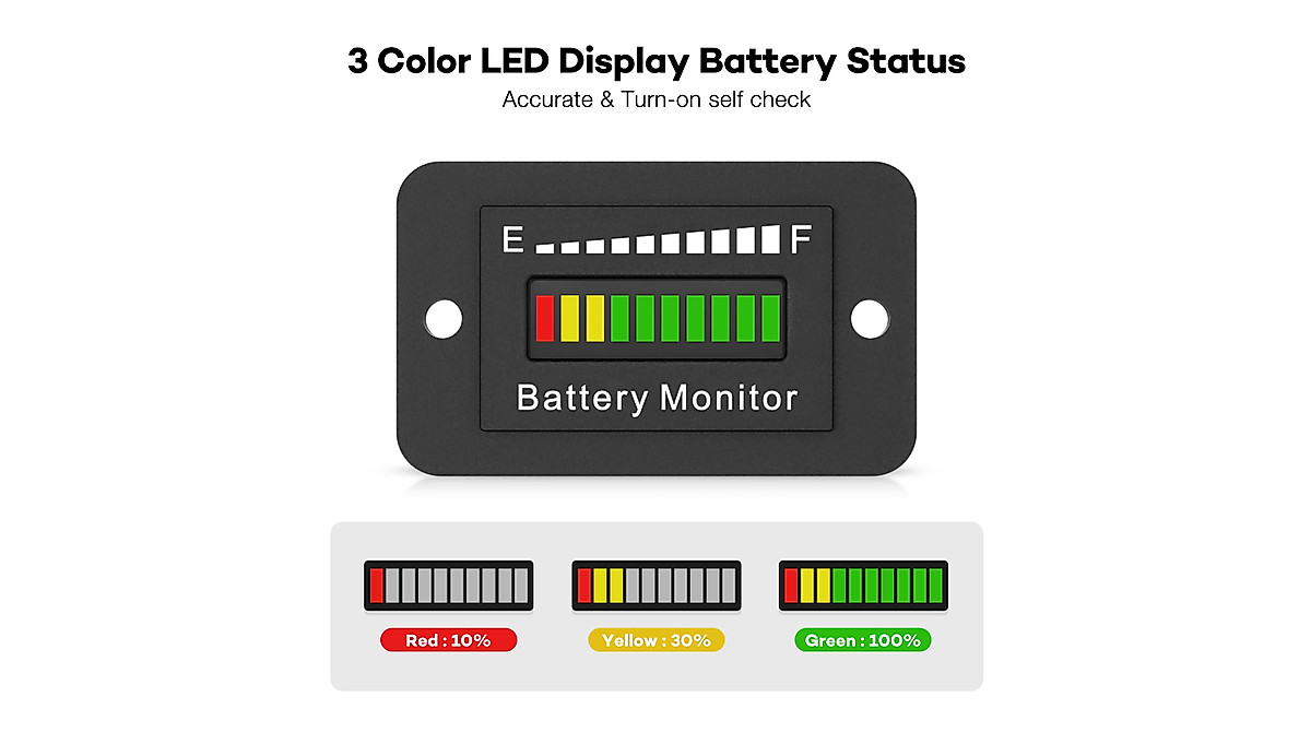 12V 24V 36V 48V 60V 72V LED Battery Monitor Meter Battery Fuel Gauge ...
