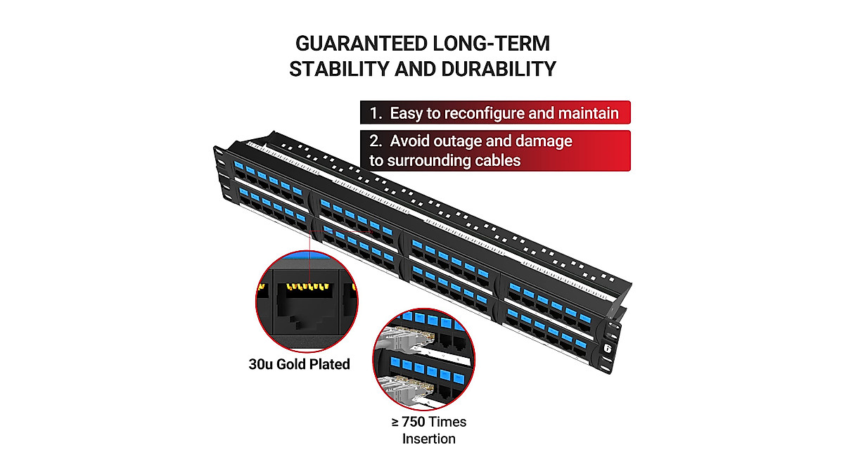 AMPCOM CAT6 48 Ports Patch Panel, Rack Mount - 2U, 19 inch, RJ45 ...