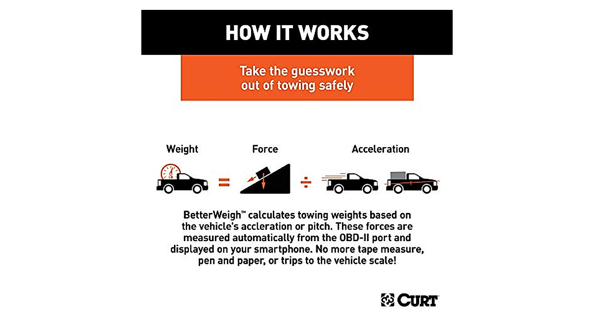 CURT BetterWeigh Mobile Towing Scale for Safe Towing