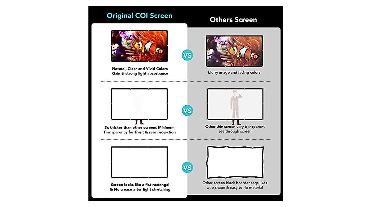 Projector Screen 100 Inch - Portable Outdoor & Indoor Movie Screen