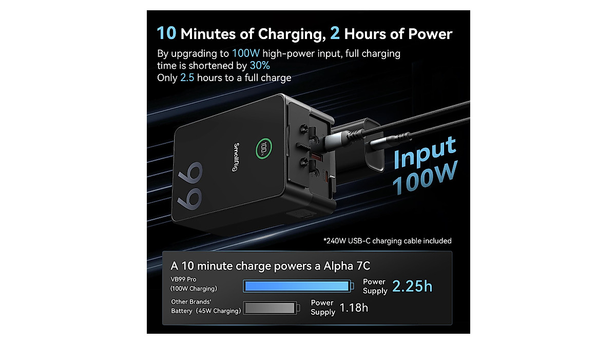 K&F CONCEPT V Mount Battery 99Wh With PD100W Fast Charging 14.8V/6700mAh Mini V-Mount Battery With D-Tap, DC, Dual USB-C, USB-A, TFT Display For Camera, Camcorder, Monitor, Video Light, KF-V99 Pro