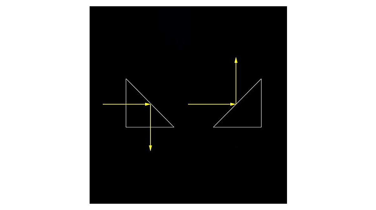 Coherny Optical K9 Glass Triangular Prisms for Testing