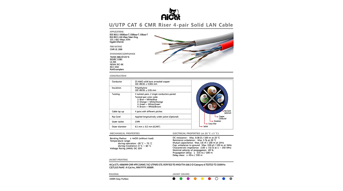 AiCat Cat6 Ethernet Cable 500ft - 10Gbps Fast Network Performance