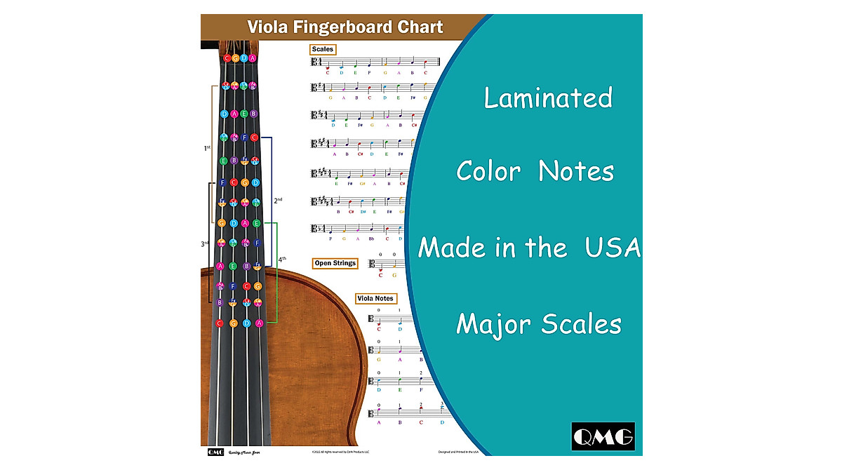 Master Viola with Our Color-Coded Fingering Chart