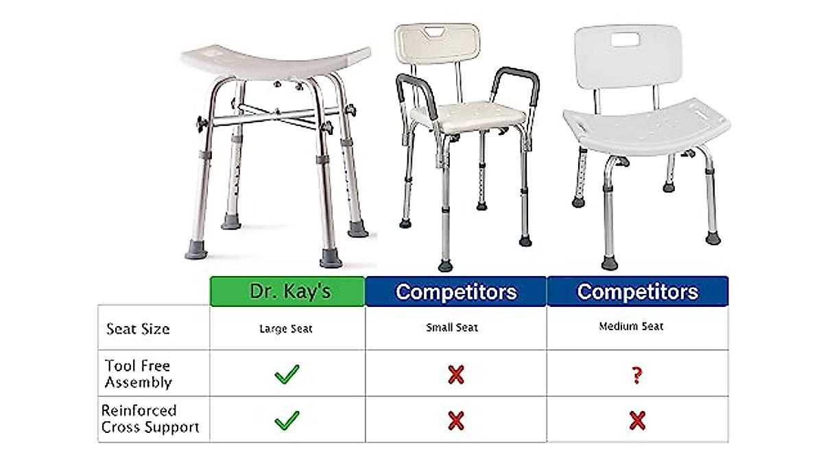 Dr. Kay’s Adjustable Bath Chair - Safe & Sturdy Support