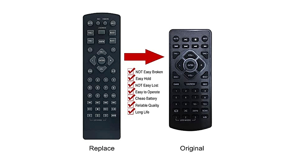 Beyution Replacement Remote for Technical Pro Receivers - Free Shipping