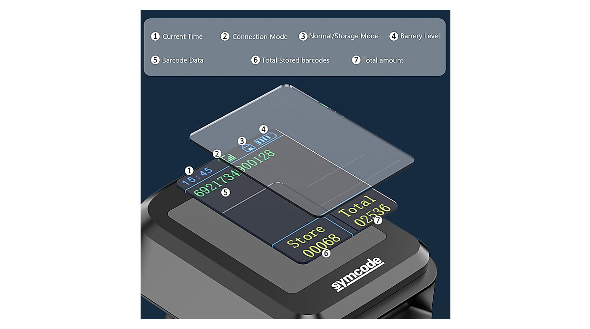 Symcode Pro 1D 2D Wireless Barcode Scanner for Efficient Scanning