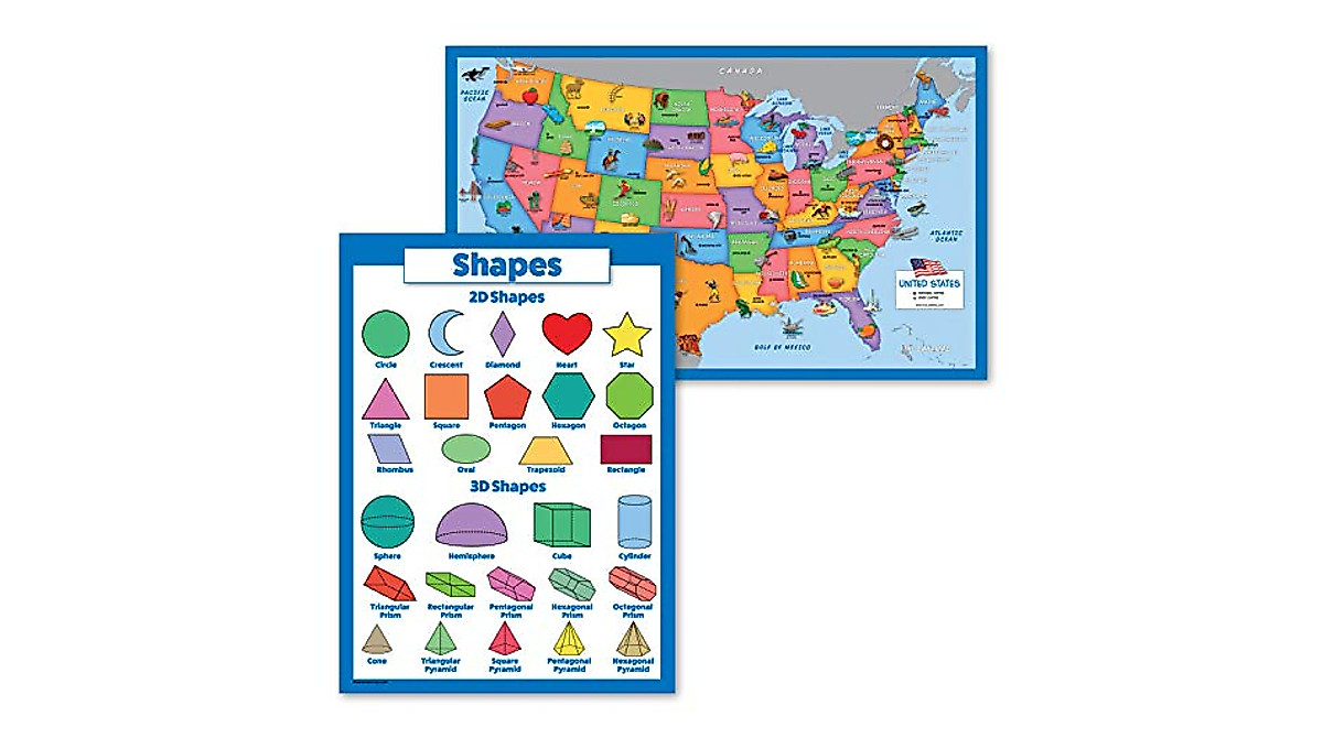 Engaging Educational USA Map & 3D Shapes Poster
