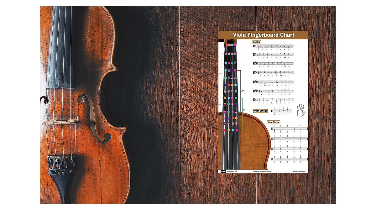 Master Viola with Our Color-Coded Fingering Chart