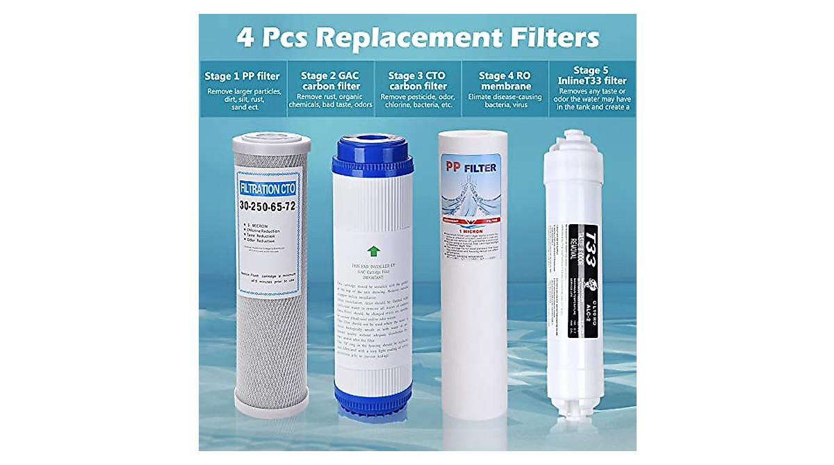 Yescom 4 Pcs RO Filter Replacement for Clean Water
