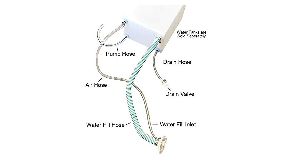 A.A Fresh Water Tank Hose Kit for RV & Trailers