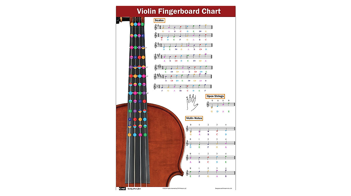 QMG Violin Fingering Chart: Color-Coded Notes & Scales