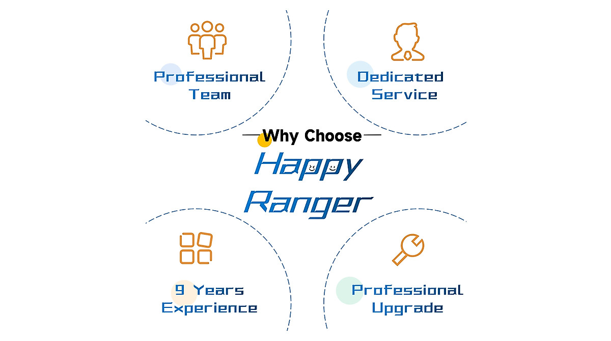 Lenovo IdeaPad Flex 5 16" 2-in-1 Touchscreen Laptop, 10-Core I7-1255U - View #4