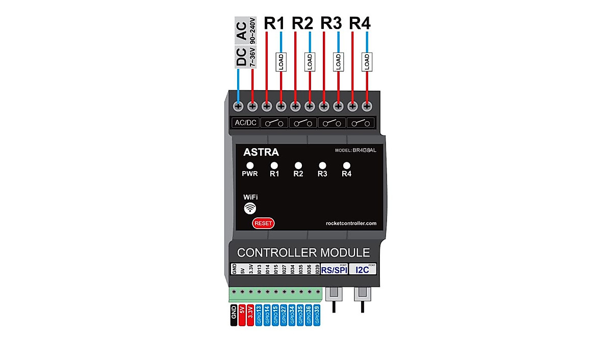 ASTRA SMART HOME Controller with ESP32 - Home Automation Made Easy