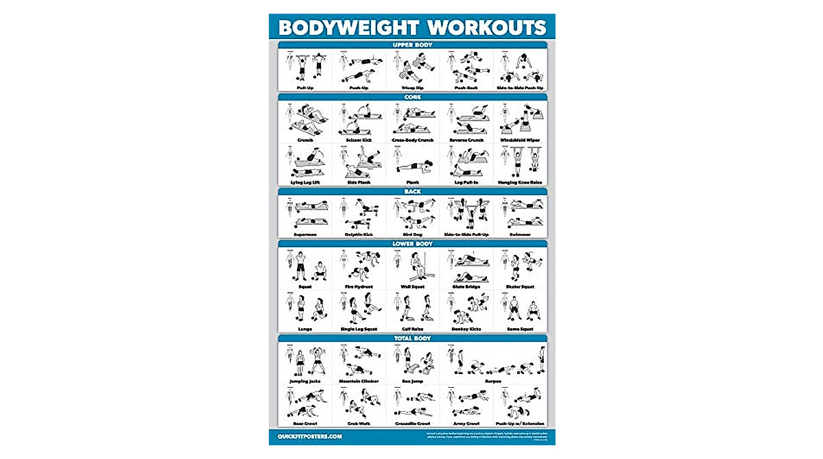 QUICKFIT Bodyweight Workout Poster - Durable Exercise Chart