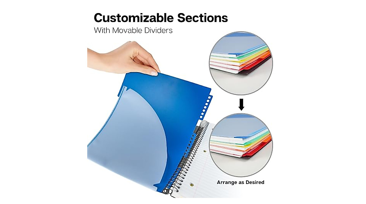 Dunwell 5-Subject College Ruled Notebook - 400 Pages