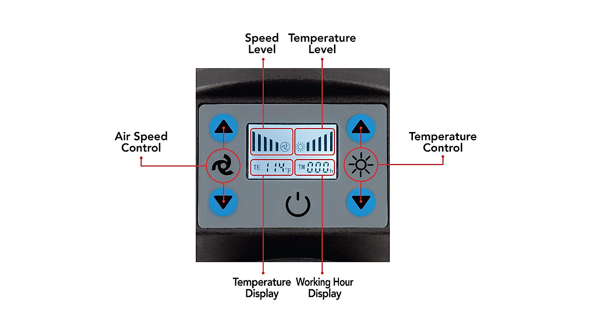Flying Pig Digital-Control Pet Grooming Dryer