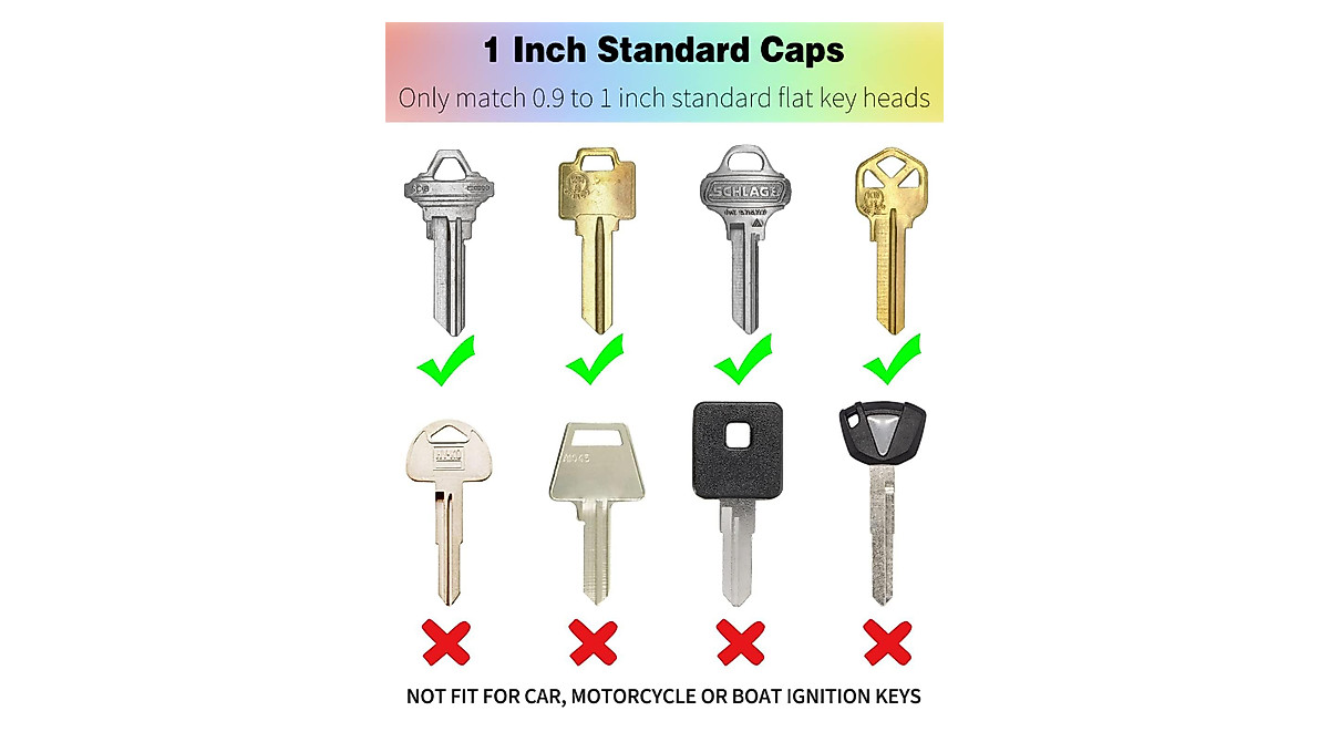 Vibit 16 Pack Key Caps Set - Color-Coding & Key Protection