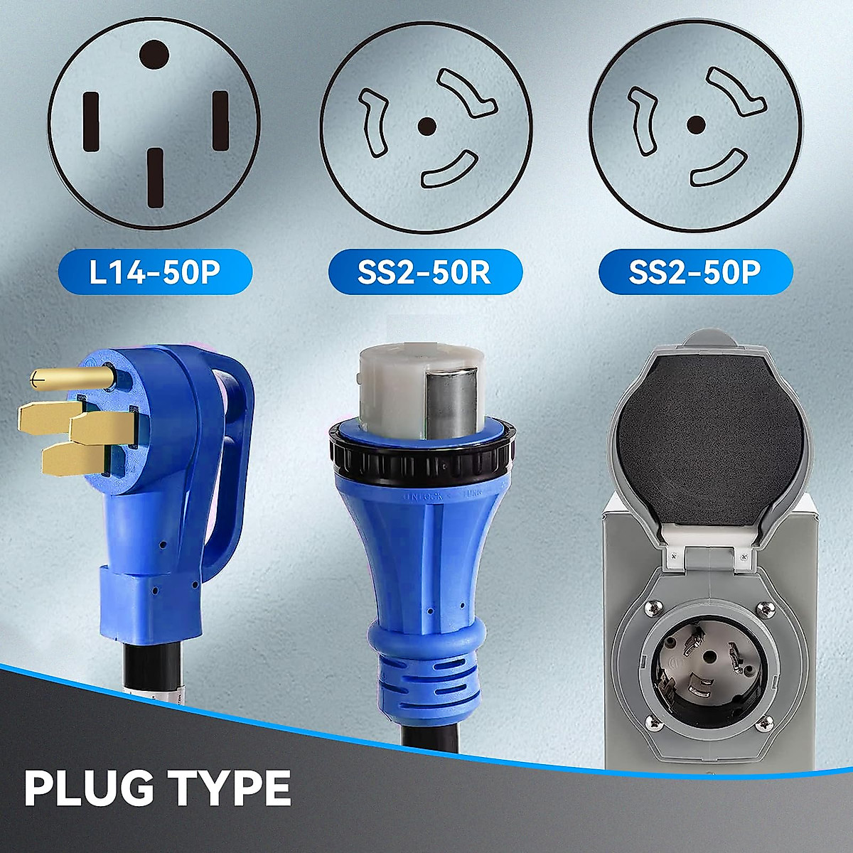 50 Amp Generator Cord & Inlet Box Kit - 15FT Power Cords