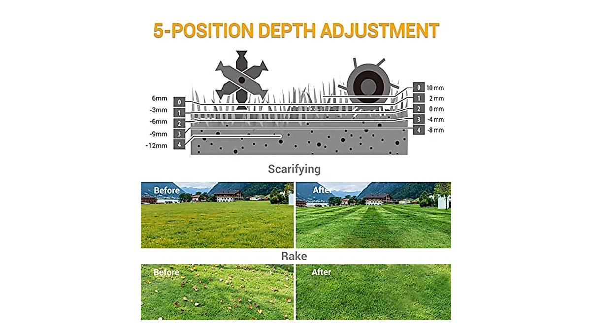 Rock&Rocker 16-Inch 15-Amp Electric Dethatcher & Scarifier