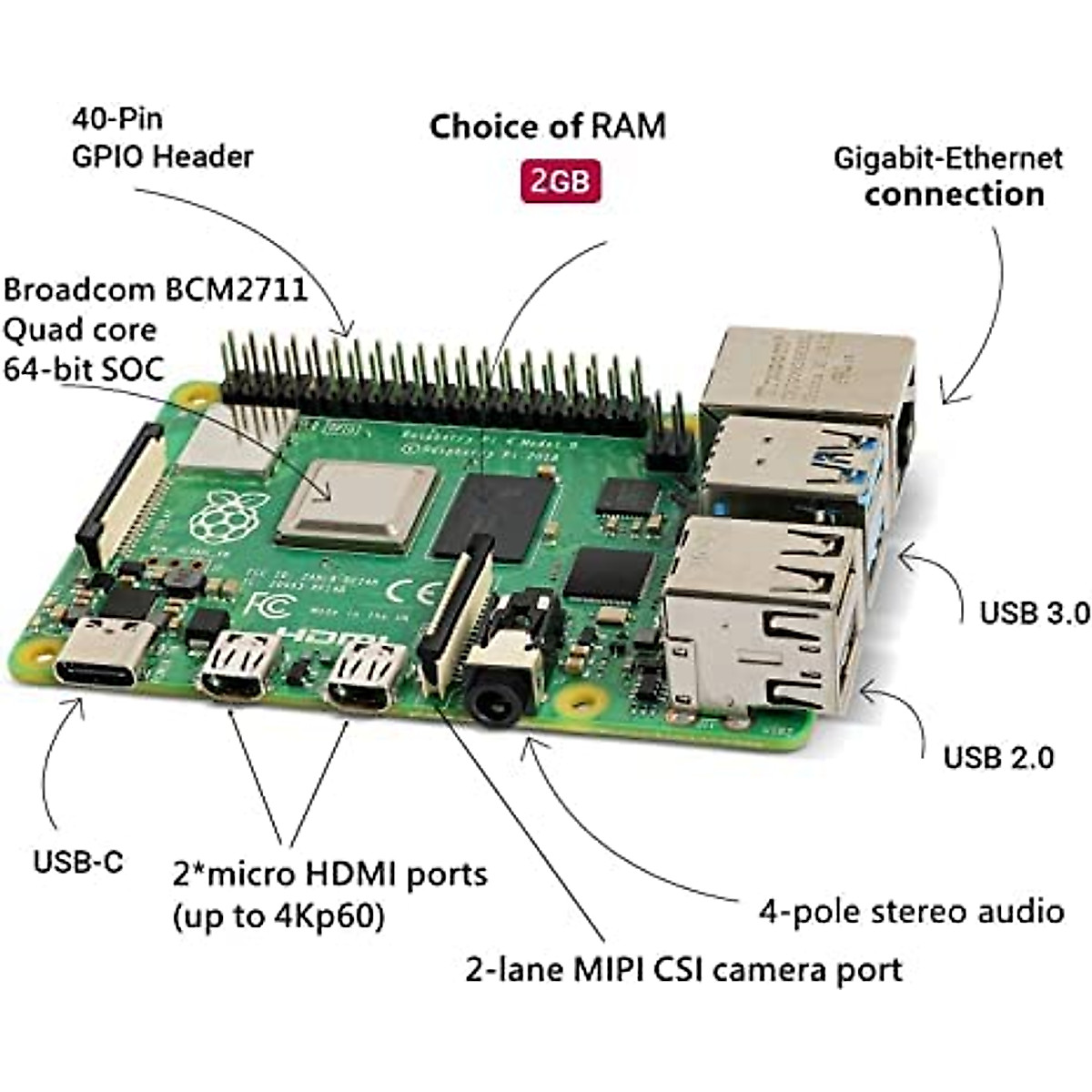 Raspberry Pi 4 Model B 2GB - Powerful Mini PC