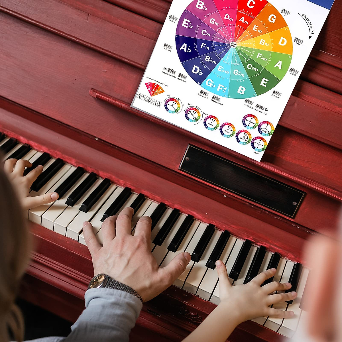 SAVITA Piano Chords Chart Book for Beginners | Laminated Cheat Sheet