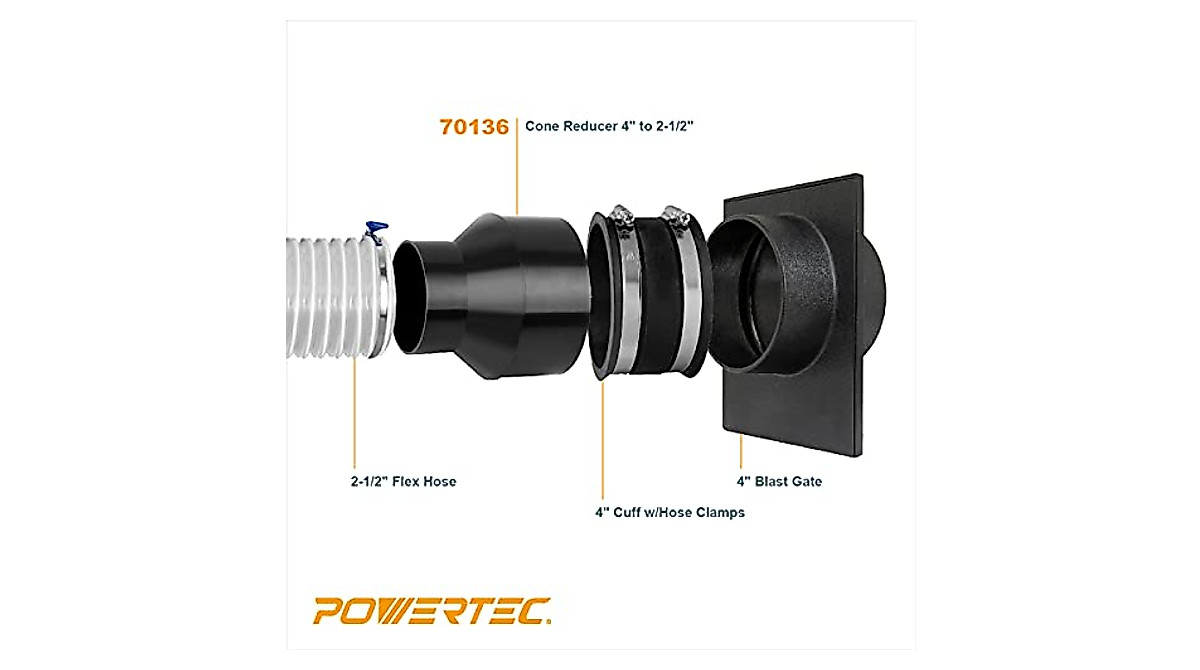 POWERTEC 4-Inch to 2-1/2 Inch Hose Reducer - 2 Pack