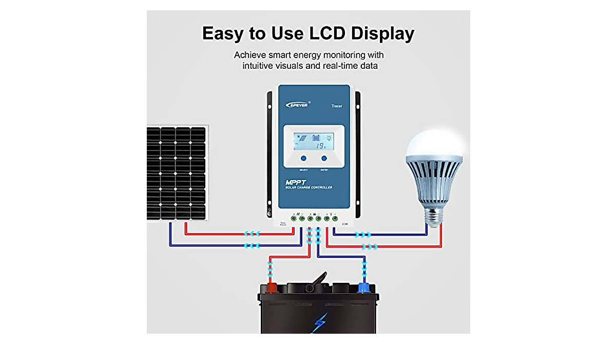 EPEVER 40A MPPT Solar Charge Controller - Efficient & Reliable