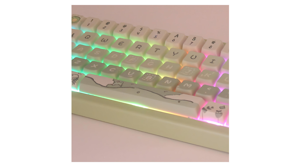 Cmokifuly Green Frog Keycaps – Custom PBT 148 Keys