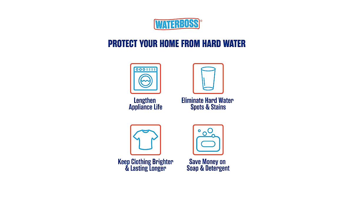 WaterBoss Whole Home Water Softener - 36,400 Grain